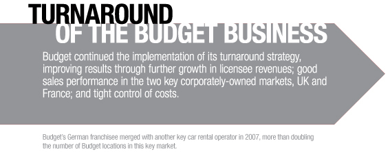 TurnaroundOfTheBudgetBus