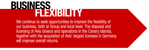 BusinessFlexibility