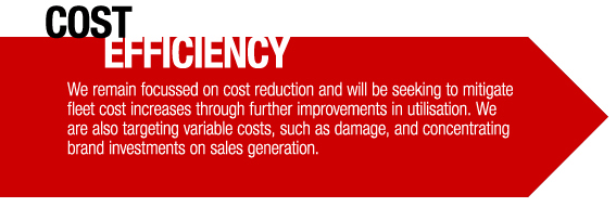 CostEfficiency