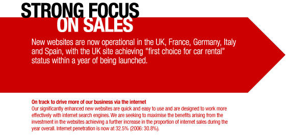 StrongFocusOnSales