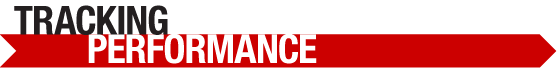 Trackingperformance